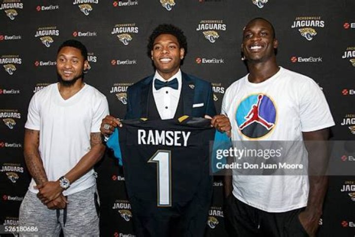 Rashad Greene